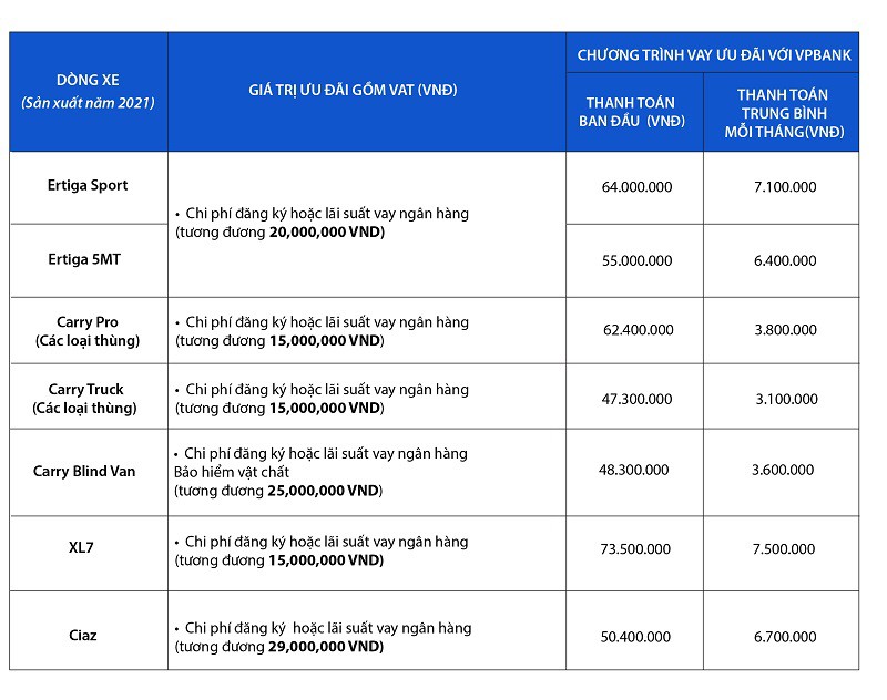 9-chi-tiet-chuong-trinh-khuyen-mai-1622272797.jpg