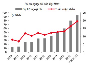 ngoai-hoi