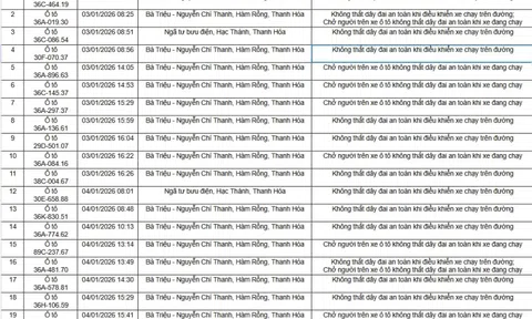 96 chủ xe trong danh sách sau phải nộp phạt nguội theo Nghị định 168