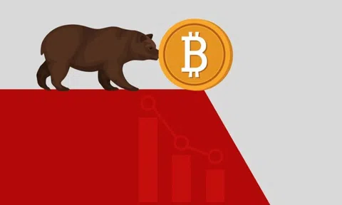 Giá Bitcoin trượt dài về đáy 9 tháng