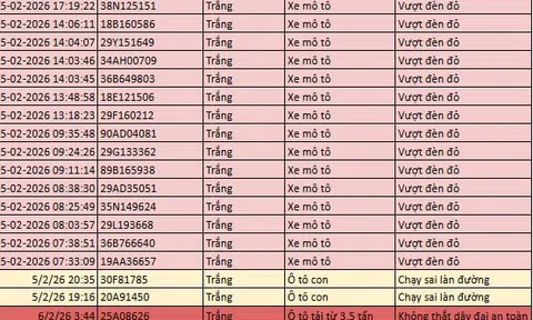 216 chủ xe máy, ô tô có biển số sau nhanh chóng nộp phạt nguội theo Nghị định 168