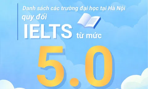 [Info] Danh sách các trường đại học tại Hà Nội quy đổi IELTS từ mức 5.0