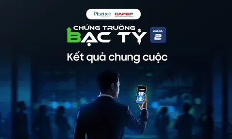 Nóng: Nhiều Nhà đầu tư nhận tin vui trúng giải hàng chục triệu đồng