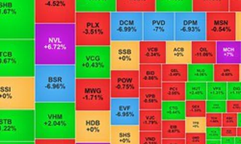 Chứng khoán ngày 16/3: Nhóm dầu khí bị bán mạnh, VN-Index giảm nhẹ