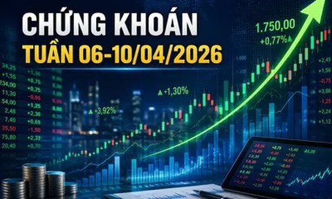VN-Index tăng gần 4% trong tuần, áp lực chốt lời vẫn hiện hữu tại vùng cao