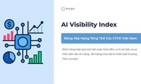 Vì sao hơn 80% thương hiệu chứng khoán Việt “vô hình” trước AI?