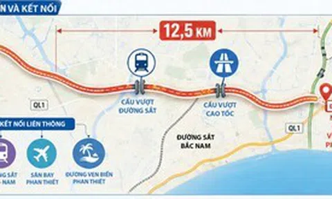 Lâm Đồng: Đề xuất đầu tư đại lộ 4.700 tỷ đồng, kết nối cao tốc, sân bay và đường sắt