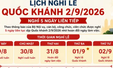 Chi tiết lịch nghỉ lễ Quốc khánh 2/9 năm 2026