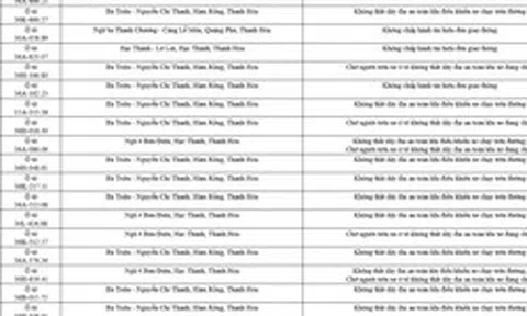 Công an yêu cầu 162 chủ xe máy, ô tô trong danh sách sau nhanh chóng đến nộp phạt nguội theo Nghị định 168
