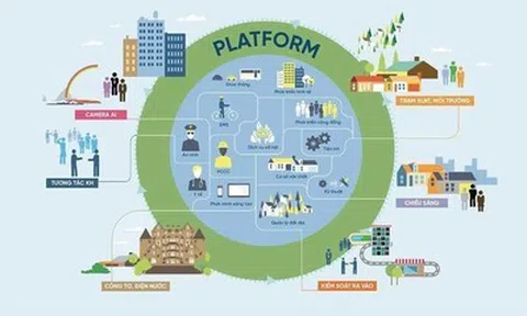 Phát Đạt Holdings lựa chọn TNTech là đối tác tư vấn thiết kế KCN thông minh