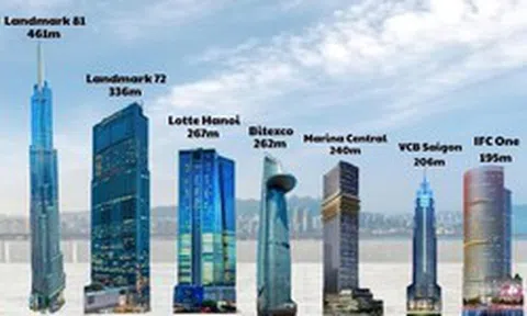 Đúng 3 ngày nữa, tòa nhà cao nhất VN là nơi bàn nhiều kế hoạch tỷ USD, nhiều ông lớn hàng đầu TG tham gia