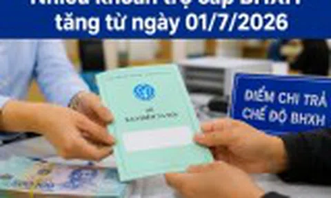 Những khoản trợ cấp BHXH tăng từ ngày 1/7/2026