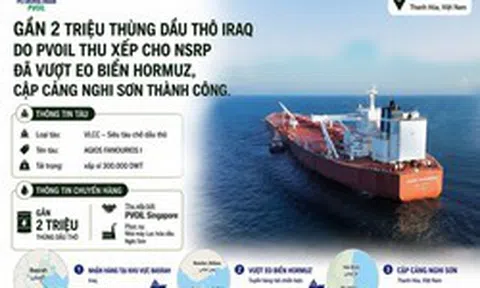 Tin vui: Gần 2 triệu thùng dầu thô vừa cập cảng vào Việt Nam