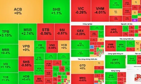 VN-Index mất mốc 1.800 điểm, chuyên gia cảnh báo chưa nên vội bắt đáy