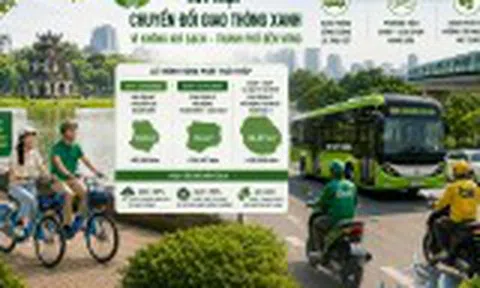 Doanh nghiệp đồng hành cùng thành phố Hà Nội trong chuyển đổi giao thông xanh