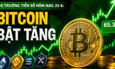Thị trường tiền số hôm nay, 22-6: Bitcoin bật tăng