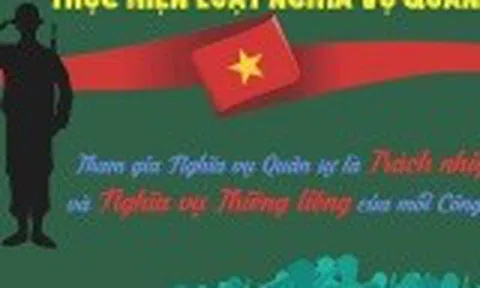 Bộ Quốc phòng công bố 7 thủ tục hành chính Nghĩa vụ quân sự thực hiện trên môi trường điện tử