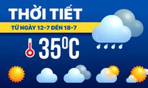 Dự báo thời tiết từ 12 đến 18-7: Bắc Bộ mưa to, Trung Bộ nắng nóng, Nam Bộ mưa chiều