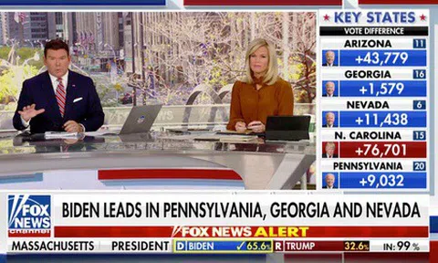 Các kênh ở Mỹ chờ thời điểm để tuyên bố ông Biden thắng cử