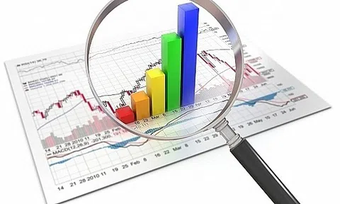 Nhận định chứng khoán ngày 11/11/2020: Xu hướng thị trường phái sinh