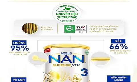 NESTLÉ VIỆT NAM TIÊN PHONG GIỚI THIỆU SẢN PHẨM NAN SUPREME PRO 3  VỚI CÔNG THỨC ĐỘT PHÁ BỔ SUNG 5 LOẠI HMOs MANG LẠI 5 LỢI ÍCH VƯỢT TRỘI, GIÚP TRẺ TĂNG CƯỜNG SỨC ĐỀ KHÁNG