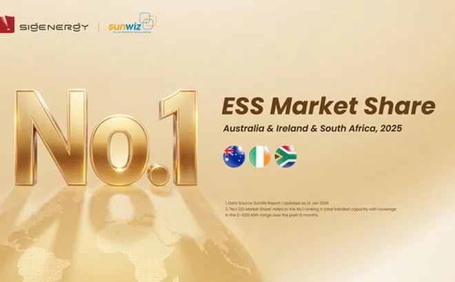 Sigenergy được SunWiz xếp hạng Thương hiệu lưu trữ năng lượng số 1 tại nhiều thị trường toàn cầu